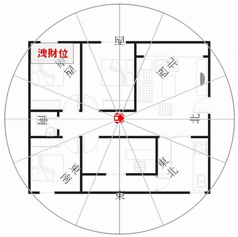 坐東朝西財位2023|坐東朝西房裝修攻略